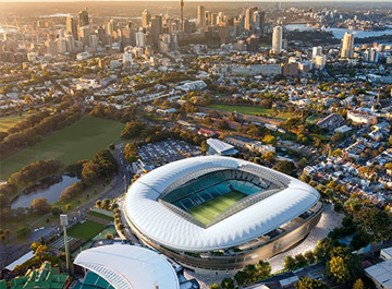 Aerial view of Sydney Allianz Stadium